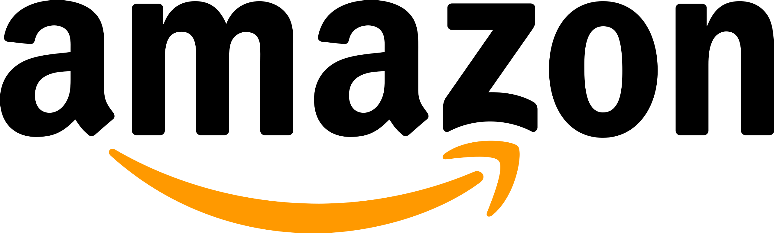 Amazon UK: International Shipping Guide - Worldwide Shopping Guide